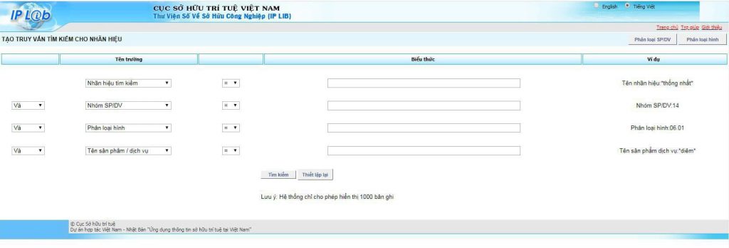 đăng ký bảo hộ nhãn hiệu