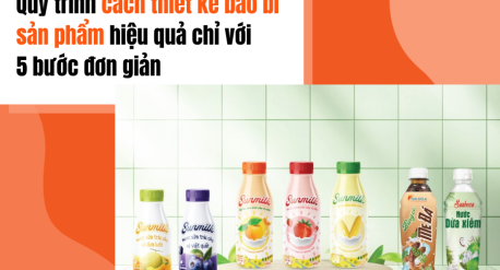 Quy trình cách thiết kế bao bì sản phẩm hiệu quả chỉ với 5 bước đơn giản