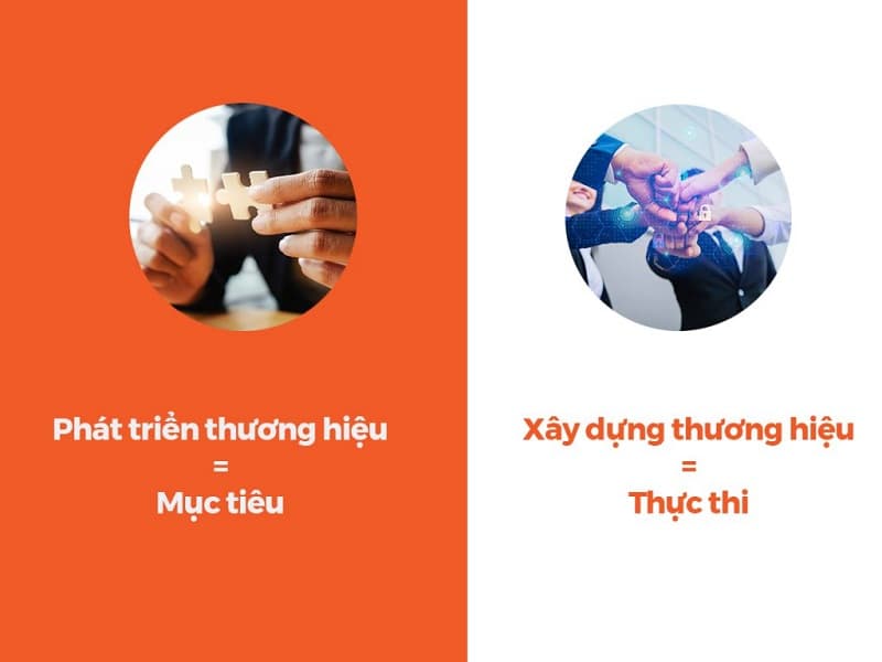Chien-luoc-thuong-hieu-then-chot-3