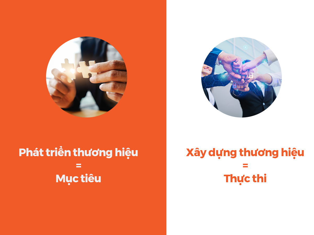 Chien-luoc-thuong-hieu-then-chot-3