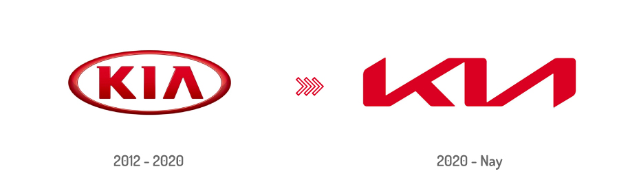 Logo KIA - Tiên phong đổi mới nhận diện thương hiệu
