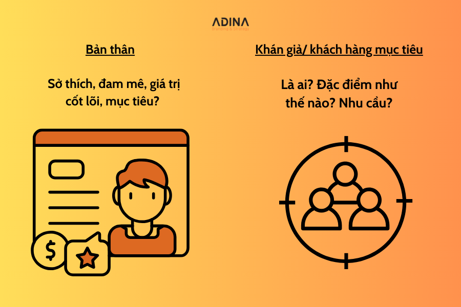 Xác định mục tiêu trước khi bắt đầu xây dựng thương hiệu cá nhân 