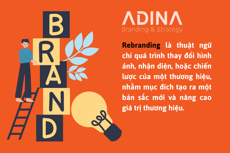 Tái định vị thương hiệu không chỉ là việc thay đổi logo, hình ảnh