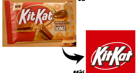 Logo Kitkat US mới