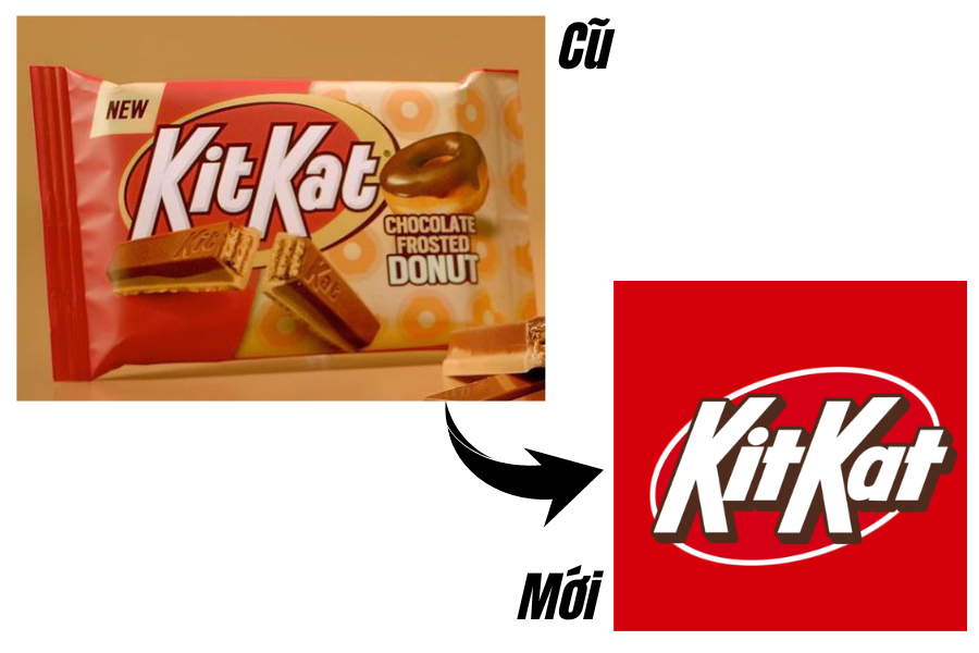 [2025]Logo Kitkat – Thương hiệu bánh kẹo nổi tiếng thế giới nhưng logo không đồng nhất