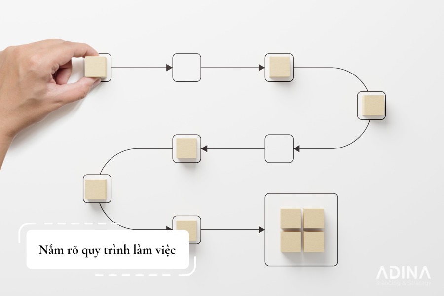Lưu ý khi thuê công ty thiết kế bao bì