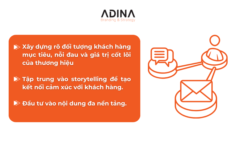 Xây dựng thông điệp truyền thông hiệu quả trong quy trình xây dựng thương hiệu