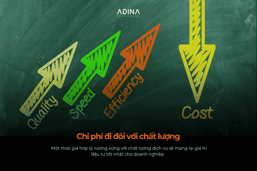 Tiêu chí lựa chọn đơn vị thiết kế hồ sơ năng lực công ty viễn thông