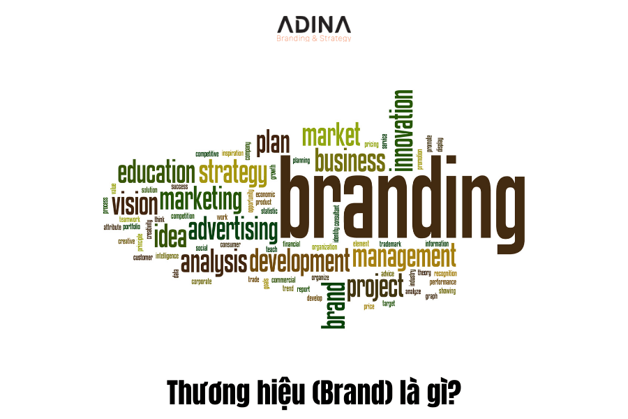 Thương hiệu là gì?
