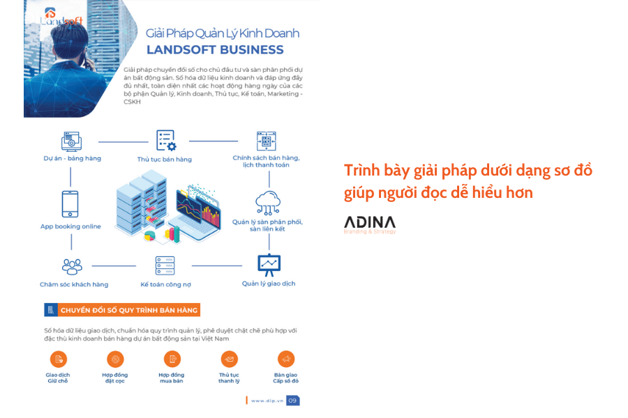 Hồ sơ năng lực công ty công nghệ thông tin đẹp, chuyên nghiệp cần có tiêu chí gì?