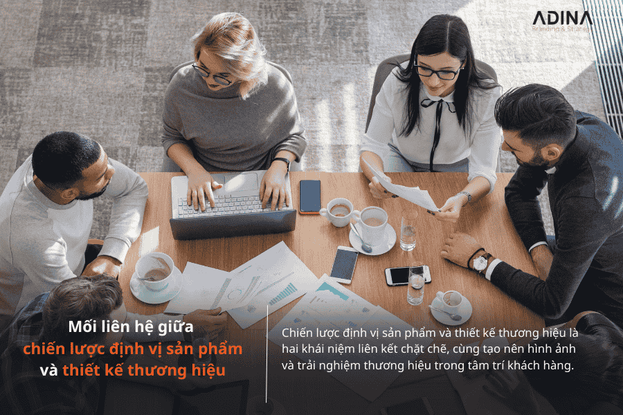 Mối liên hệ giữa chiến lược định vị sản phẩm và thiết kế thương hiệu
