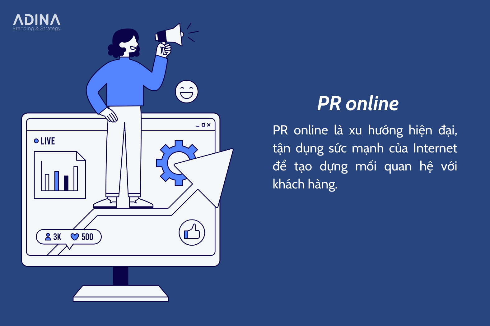 PR là gì trong kinh doanh