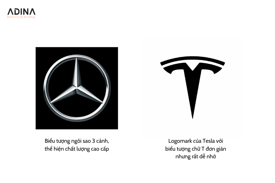 Logomark trong ngành ô tô và các ngành công nghiệp khác