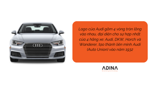 logo audi - logo các hãng xe