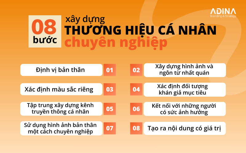 8 bước xây dựng thương hiệu cá nhân chuyên nghiệp