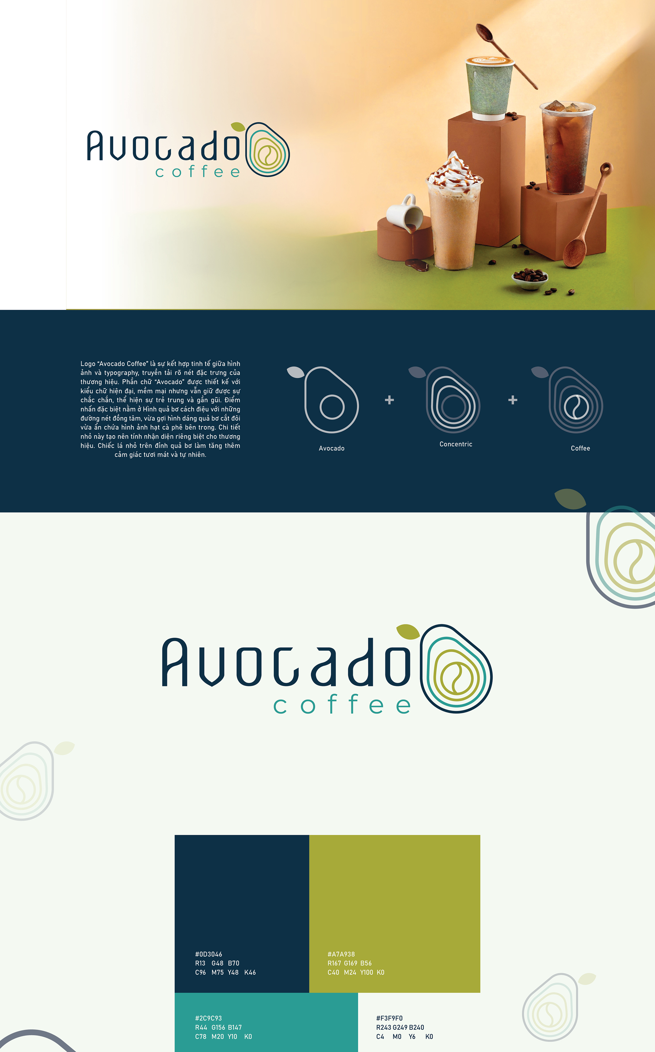 Thiết kế logo Avocado Coffee 1