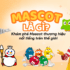 Brand Mascot là gì?