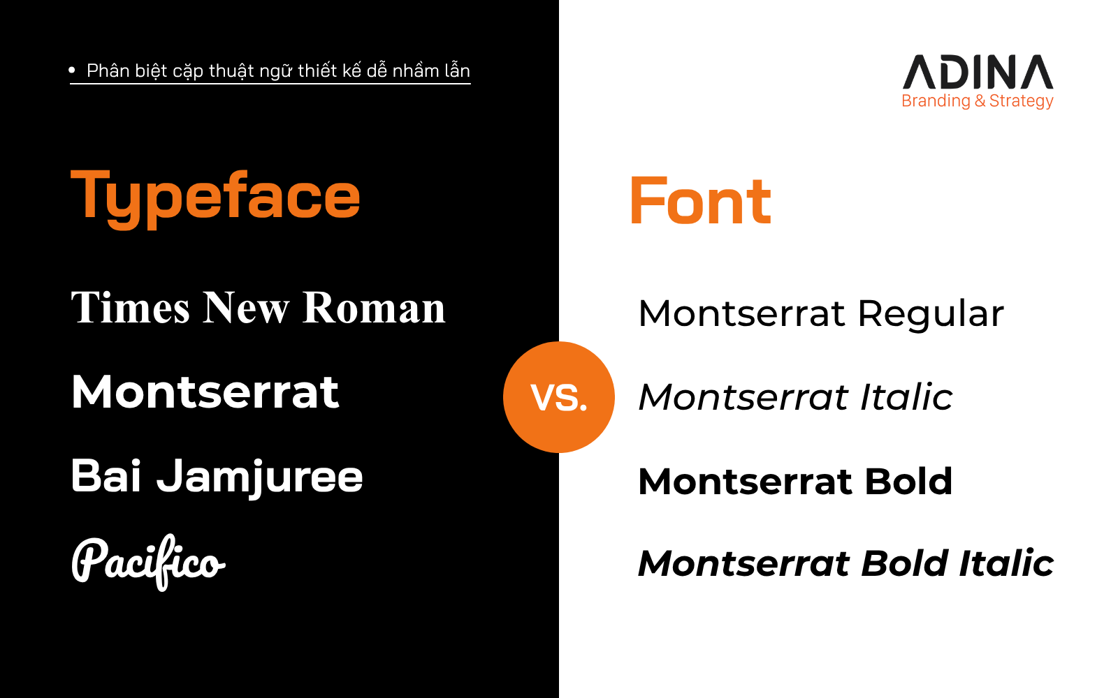 Phân biệt thuật ngữ thiết kế font vs typeface