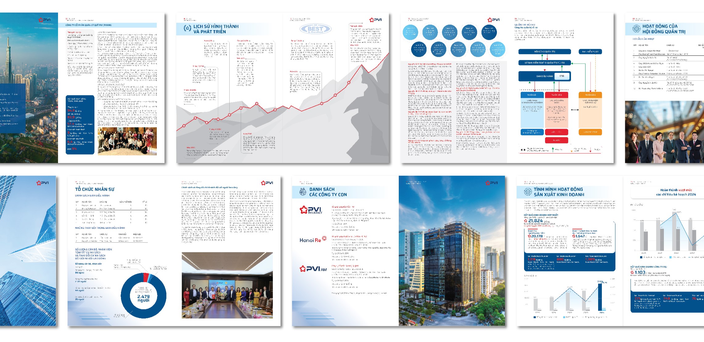 Thiết kế BCTN với đồ họa trực quan như infographic, biểu đồ động, sơ đồ minh hoạ giúp con số trở nên sống động và dễ tiếp nhận hơn.